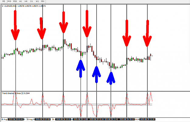 Click to Enlarge

Name: TREND.png
Size: 32 KB