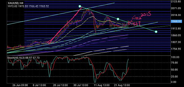 Click to Enlarge

Name: Screenshot_20200831-012536_MetaTrader 4.jpg
Size: 1.5 MB