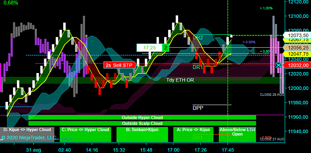 Click to Enlarge

Name: NQ.png
Size: 69 KB