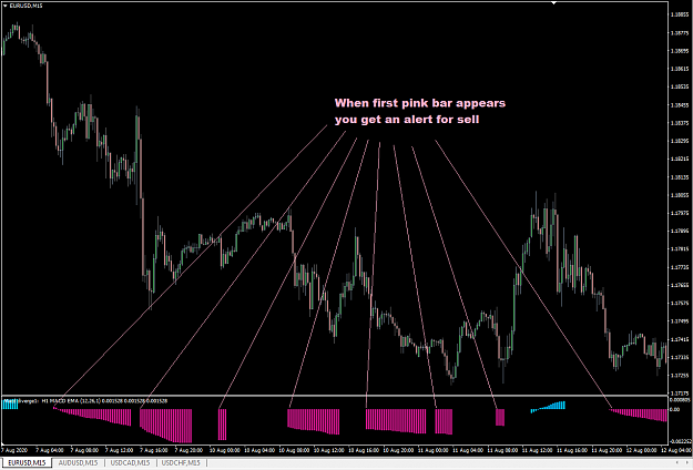 Click to Enlarge

Name: SELL.PNG
Size: 37 KB