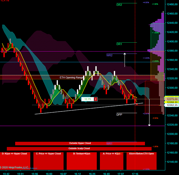 Click to Enlarge

Name: NQ.png
Size: 95 KB