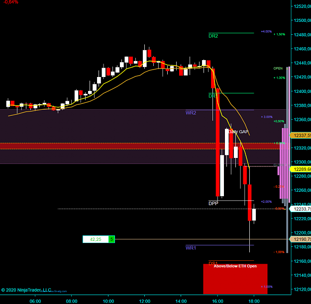 Click to Enlarge

Name: NQ.png
Size: 55 KB