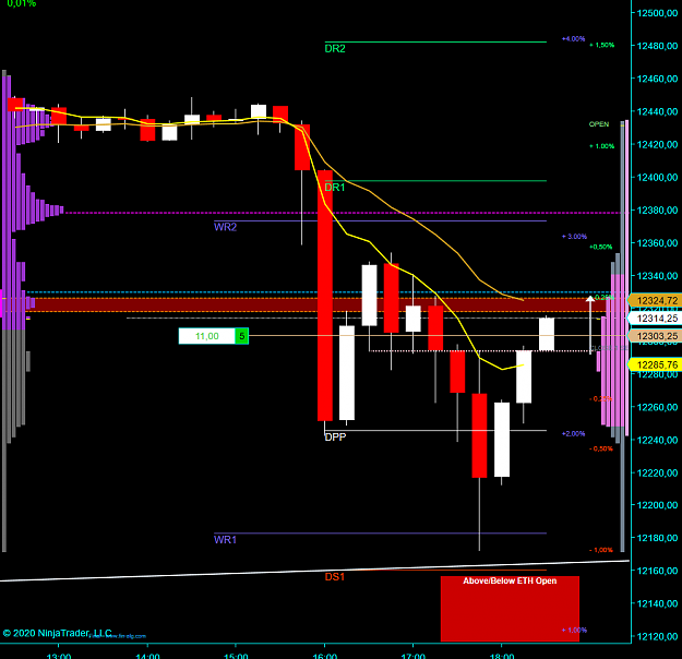Click to Enlarge

Name: NQ.png
Size: 53 KB