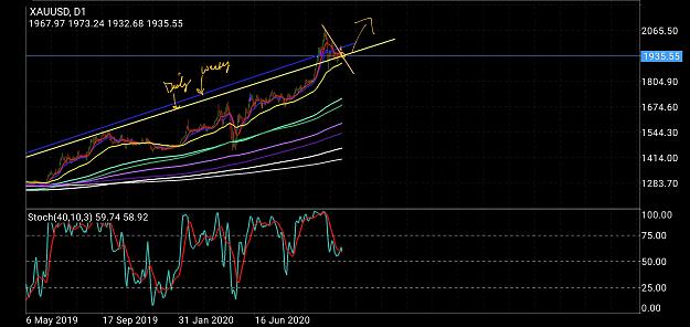 Click to Enlarge

Name: Screenshot_20200902-130949_MetaTrader 4.jpg
Size: 969 KB