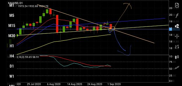 Click to Enlarge

Name: Screenshot_20200902-131246_MetaTrader 4.jpg
Size: 875 KB