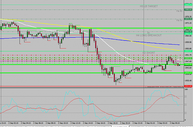 Click to Enlarge

Name: XauUsd  m15 9-20849.png
Size: 34 KB