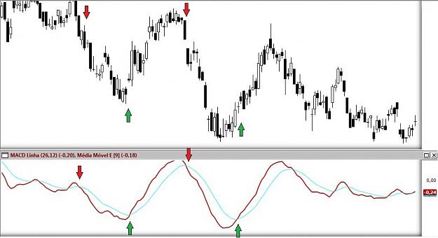 Click to Enlarge

Name: macd.jpg
Size: 69 KB