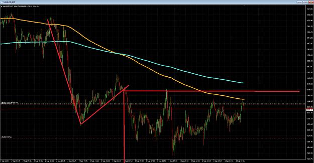 Click to Enlarge

Name: 6 daily gbp.jpg
Size: 459 KB