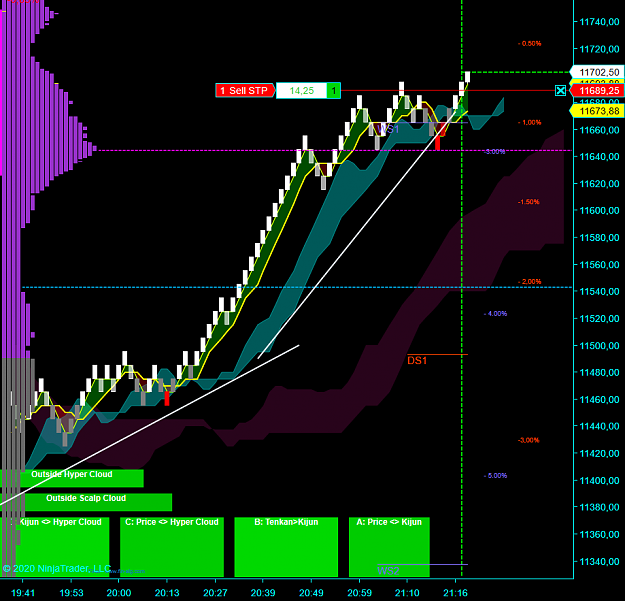 Click to Enlarge

Name: NQ.png
Size: 85 KB