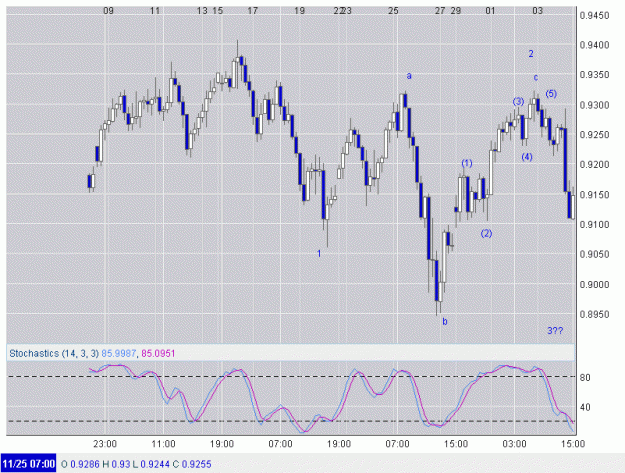 Click to Enlarge

Name: audusd1203.gif
Size: 26 KB