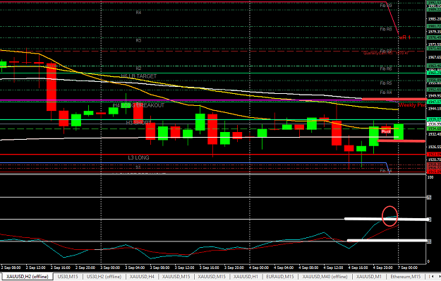 Click to Enlarge

Name: XauUsd H2 9-6.png
Size: 47 KB