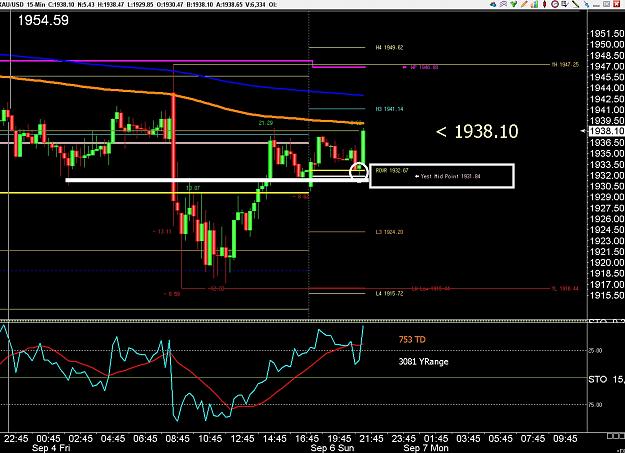 Click to Enlarge

Name: 6 daily gbp.jpg
Size: 297 KB