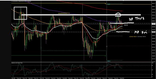 Click to Enlarge

Name: 6 daily gbp.jpg
Size: 233 KB