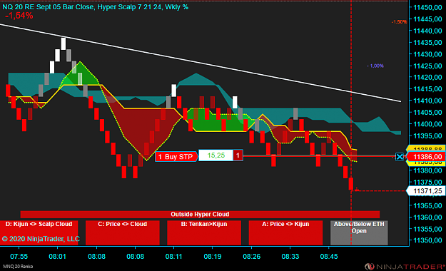Click to Enlarge

Name: NQ.png
Size: 66 KB