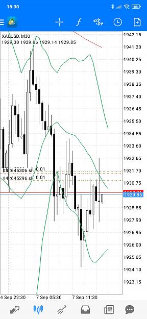 Click to Enlarge

Name: Screenshot_2020-09-07-15-30-43-500_net.metaquotes.metatrader4.jpg
Size: 584 KB