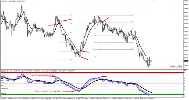 Click to Enlarge

Name: GBPNZD Non Conservative.JPG
Size: 298 KB