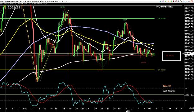 Click to Enlarge

Name: 6 daily gbp.jpg
Size: 404 KB