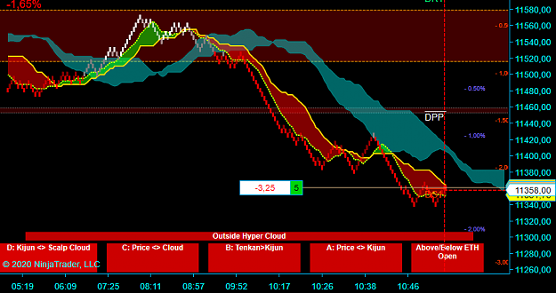 Click to Enlarge

Name: NQ.png
Size: 56 KB