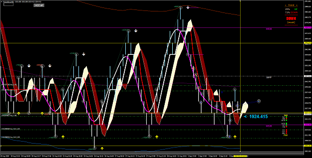 Click to Enlarge

Name: XAUUSD-2M61.png
Size: 124 KB
