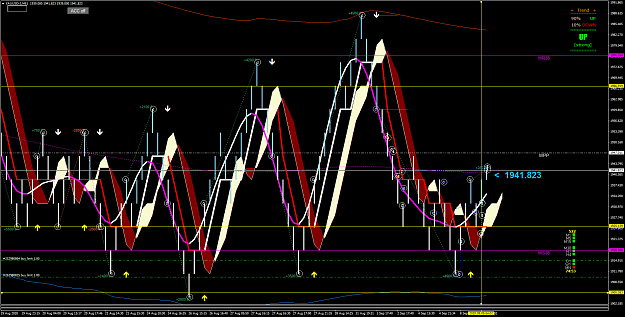 Click to Enlarge

Name: XAUUSD-2M61.33333.png
Size: 122 KB