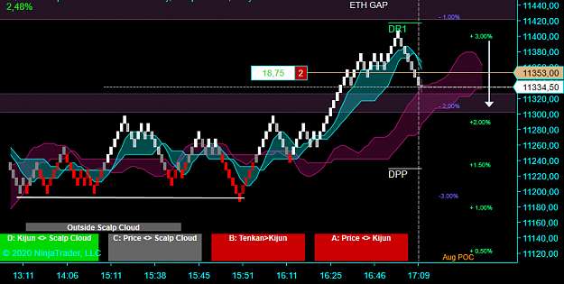 Click to Enlarge

Name: NQ.png
Size: 50 KB