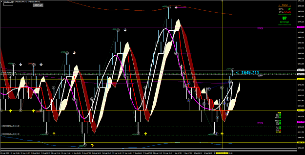 Click to Enlarge

Name: XAUUSD-2M61.png
Size: 121 KB