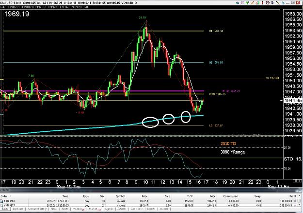 Click to Enlarge

Name: 6 eur monthly.jpg
Size: 338 KB