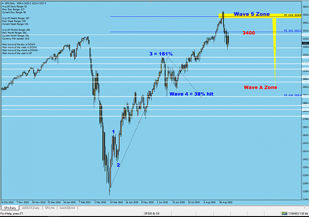 Click to Enlarge

Name: S&P 500 Wave 5.PNG
Size: 54 KB