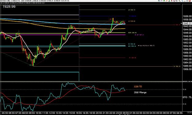 Click to Enlarge

Name: 6 eur monthly.jpg
Size: 357 KB