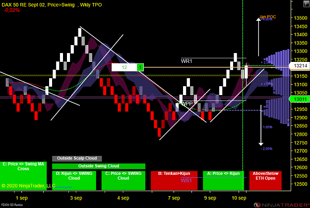 Click to Enlarge

Name: DAX Swing.png
Size: 88 KB