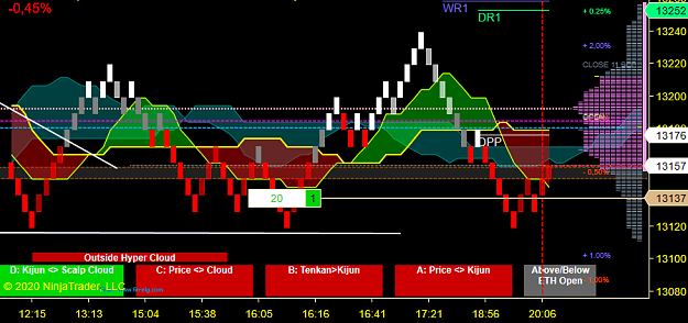 Click to Enlarge

Name: DAX.png
Size: 49 KB