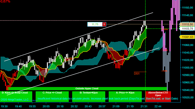 Click to Enlarge

Name: NQ.png
Size: 81 KB