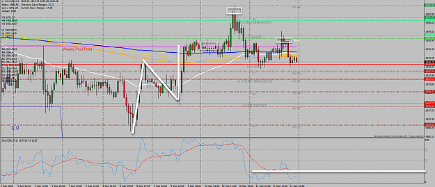 Click to Enlarge

Name: XauUsd H1.png
Size: 86 KB