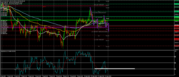 Click to Enlarge

Name: XAUUSD M45 offline .png
Size: 79 KB