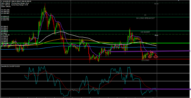 Click to Enlarge

Name: XAUUSD M9.png
Size: 47 KB