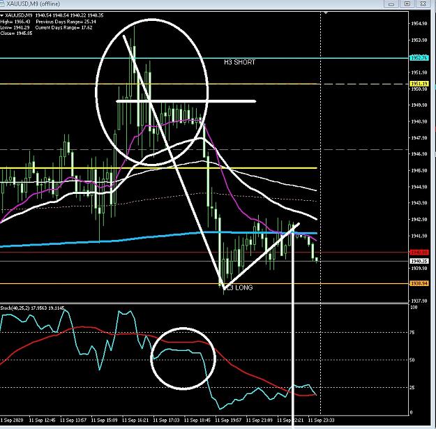 Click to Enlarge

Name: 6 daily gbp.jpg
Size: 208 KB
