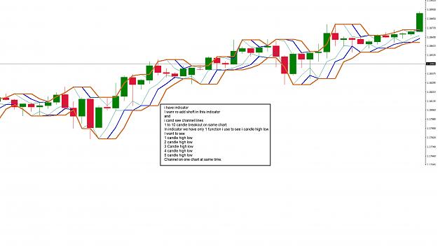 Click to Enlarge

Name: Indicator modification.jpg
Size: 526 KB