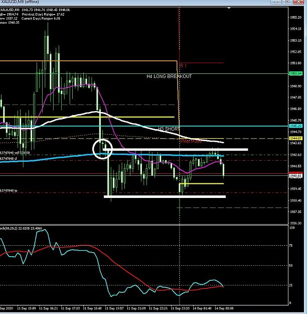 Click to Enlarge

Name: 6 daily gbp.jpg
Size: 190 KB