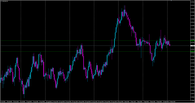 Click to Enlarge

Name: audusd.png
Size: 36 KB
