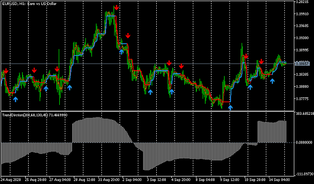 Click to Enlarge

Name: EURUSDH1.png
Size: 32 KB
