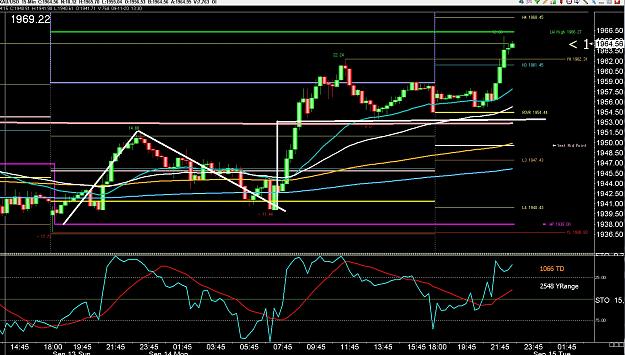 Click to Enlarge

Name: 6 daily gbp.jpg
Size: 417 KB