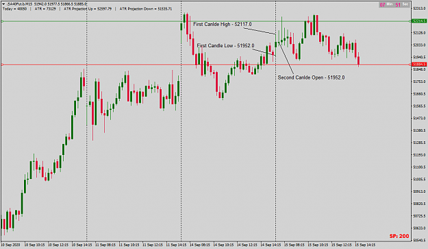 Click to Enlarge

Name: .SA40Fut.bM15.png
Size: 34 KB