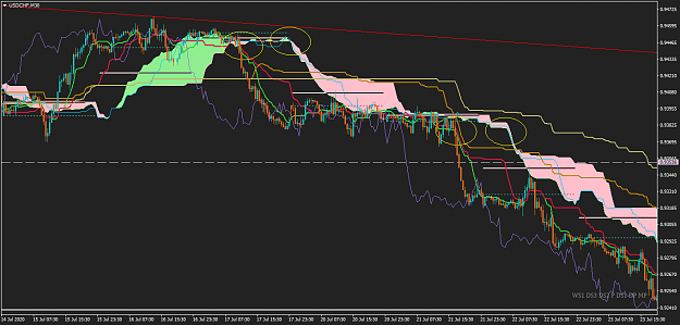 Click to Enlarge

Name: USDCHFM30.png
Size: 50 KB