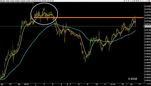 Click to Enlarge

Name: 6 eur monthly.jpg
Size: 259 KB