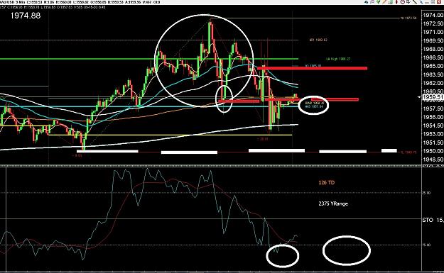Click to Enlarge

Name: 6 eur monthly.jpg
Size: 374 KB