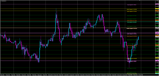 Click to Enlarge

Name: eurusd.png
Size: 69 KB