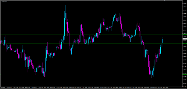 Click to Enlarge

Name: eurusd2.png
Size: 26 KB