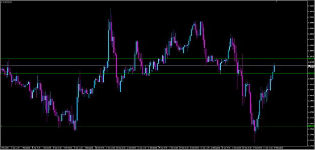 Click to Enlarge

Name: eurusd2.png
Size: 26 KB