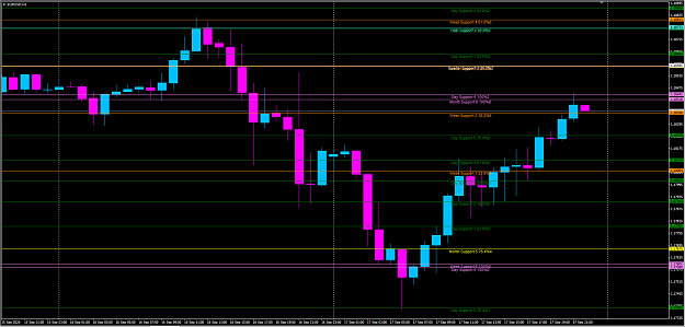 Click to Enlarge

Name: eurusd4.png
Size: 51 KB