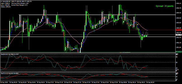 Click to Enlarge

Name: XAUUSDM1 Frid18sep 4 short all good.png
Size: 60 KB